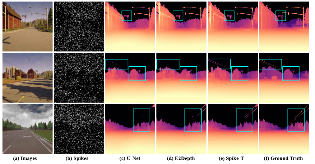 DENSE-spike数据集示例