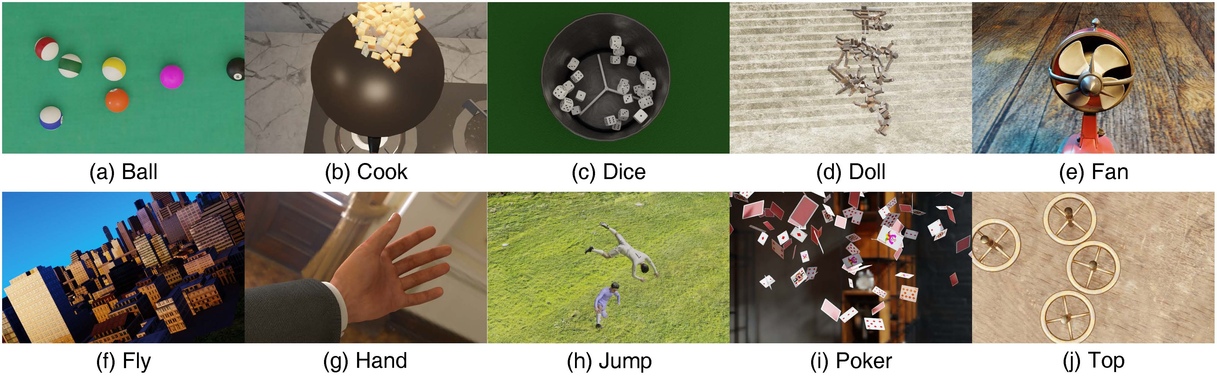 PHM(Photo-realistic High-speed Motion)